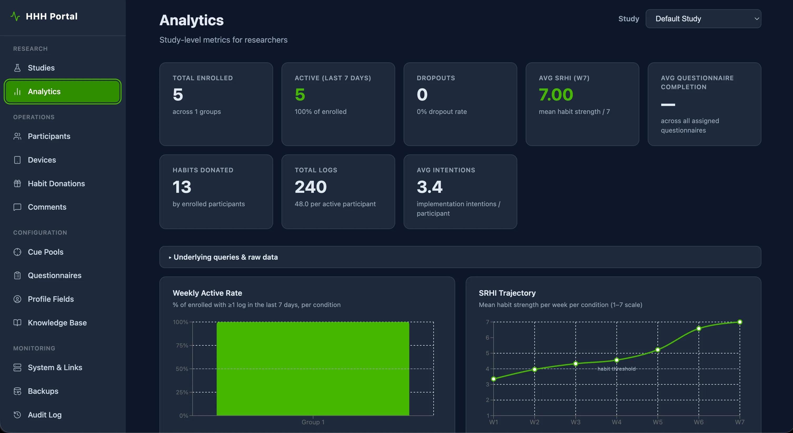 Ein Dashboard für alles: Studien und Fragebögen konfigurieren, die gemeinsame Wissensbasis pflegen, den Fortschritt der Teilnehmenden verfolgen und Daten exportieren.